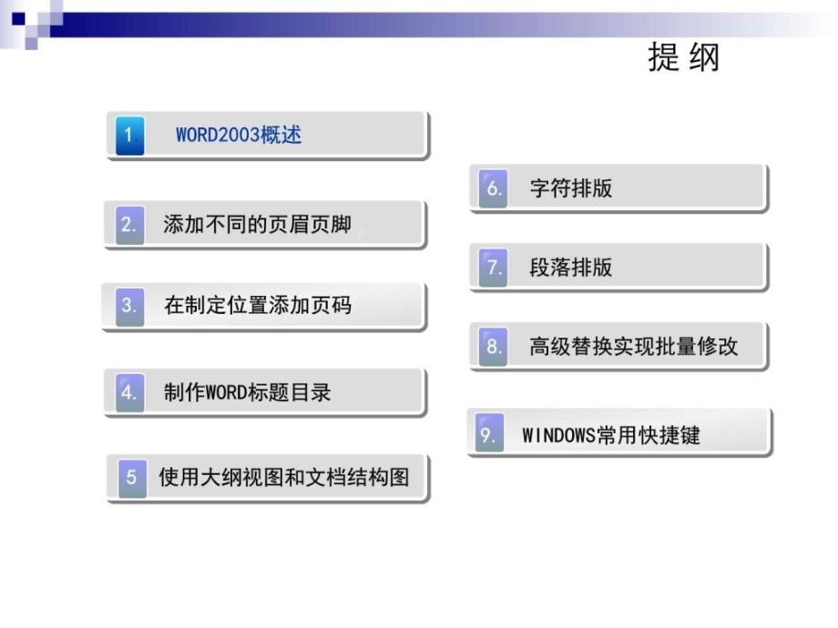 word简单操作一看就会共51页文档课件_第1页