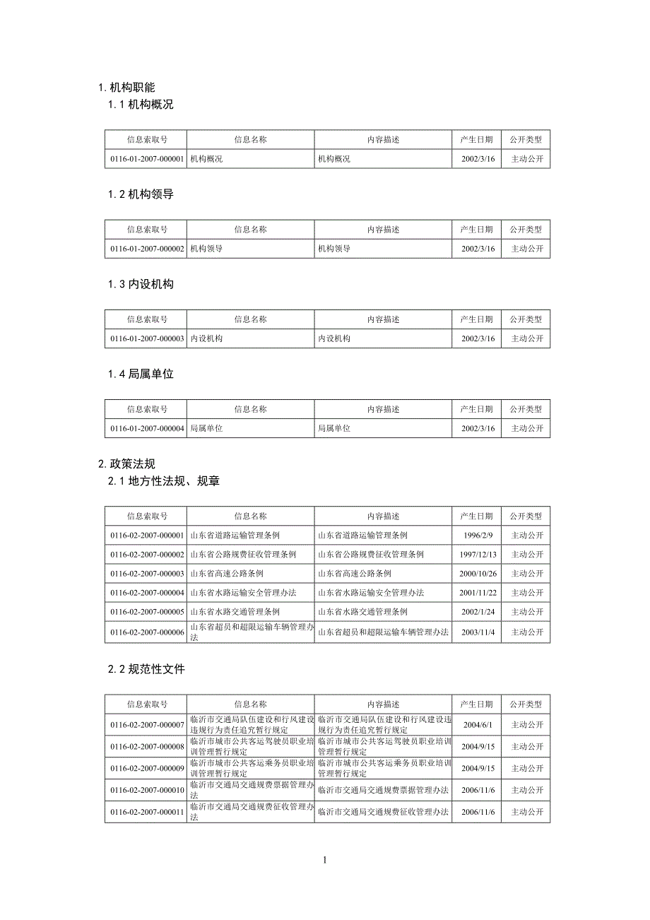 临沂市交通局_第4页