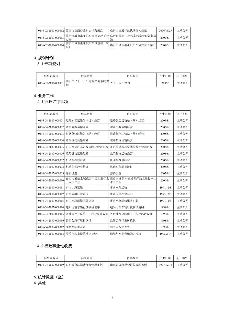 临沂市交通局_第5页