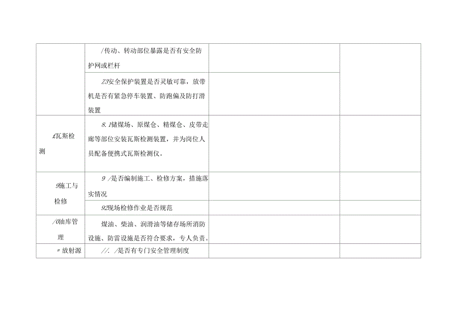 洗煤厂安全隐患检查表_第4页