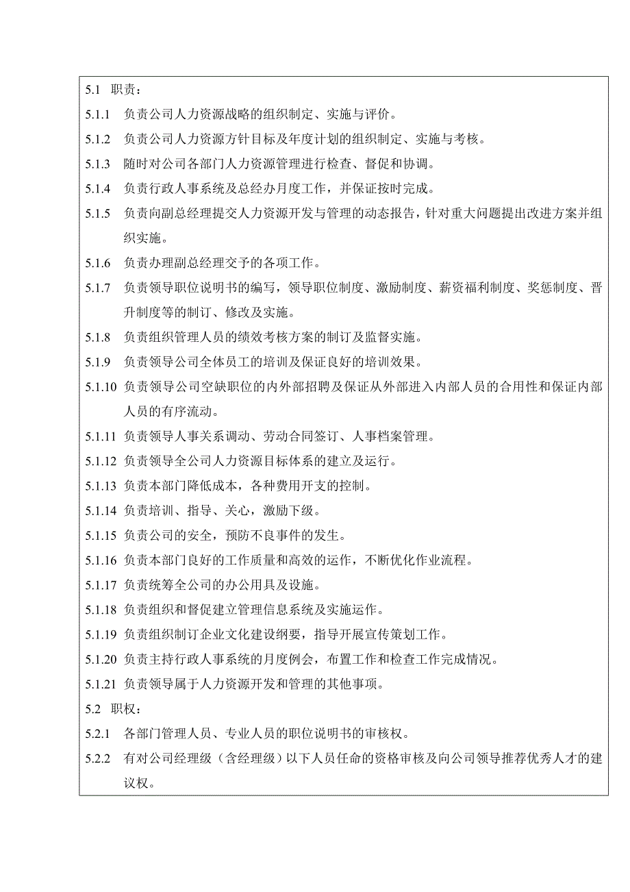 某某电工实业公司人力资源开发管理体系职位说明书_第3页