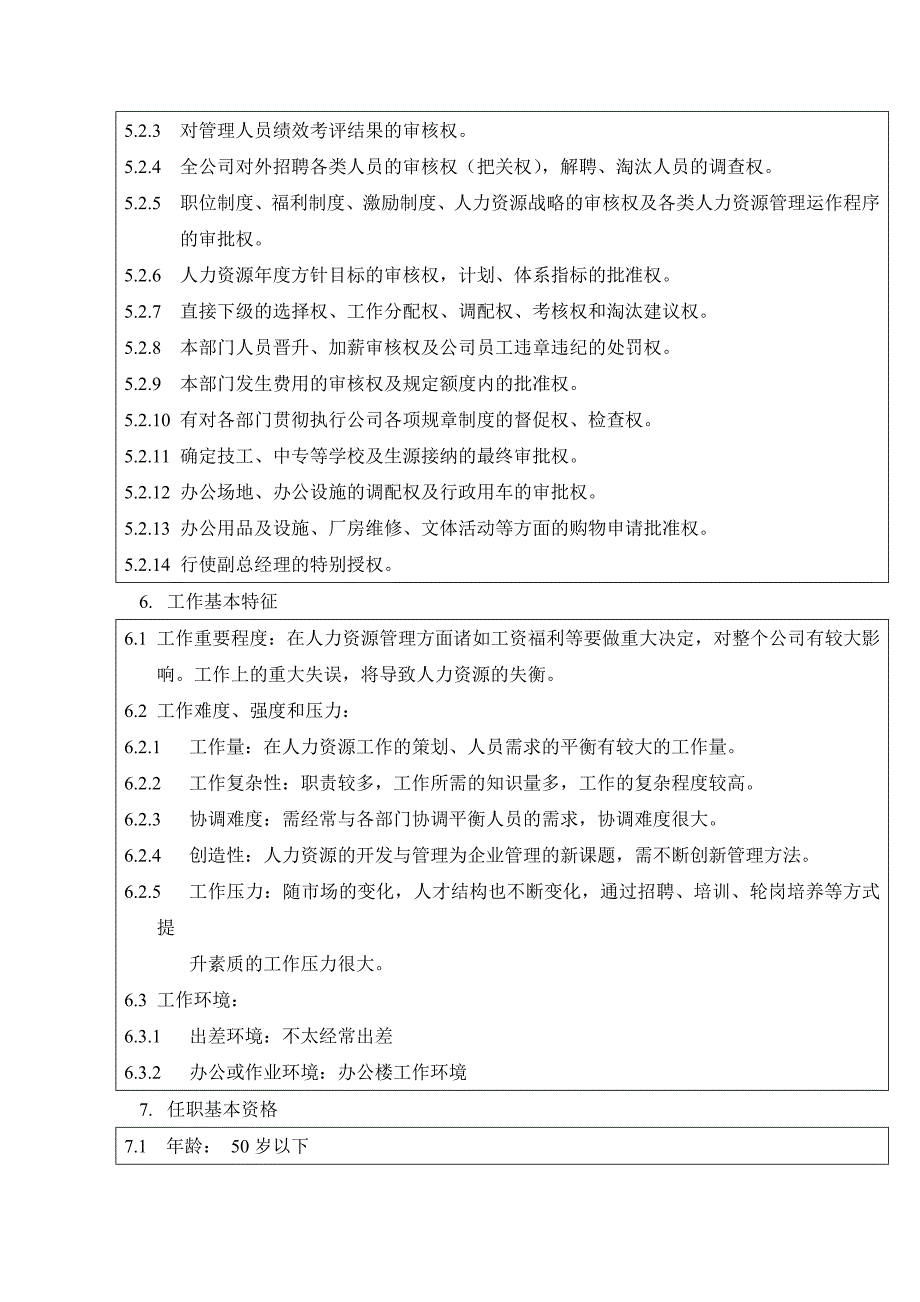 某某电工实业公司人力资源开发管理体系职位说明书_第4页