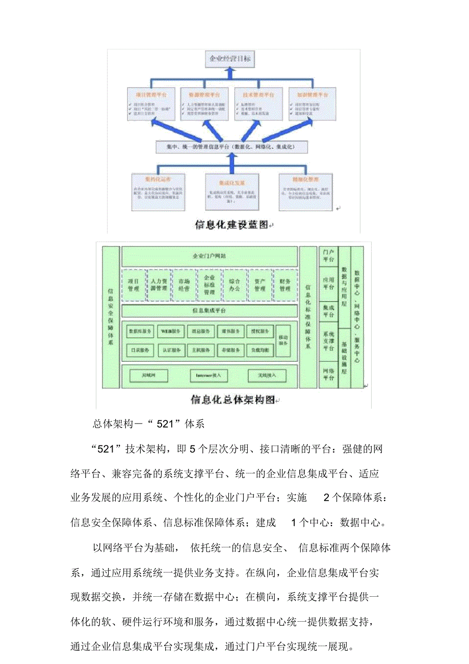 工程监理企业信息化解决方案_第3页