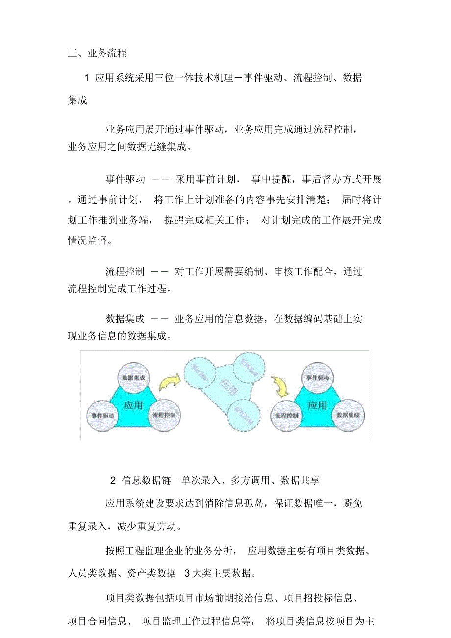 工程监理企业信息化解决方案_第4页