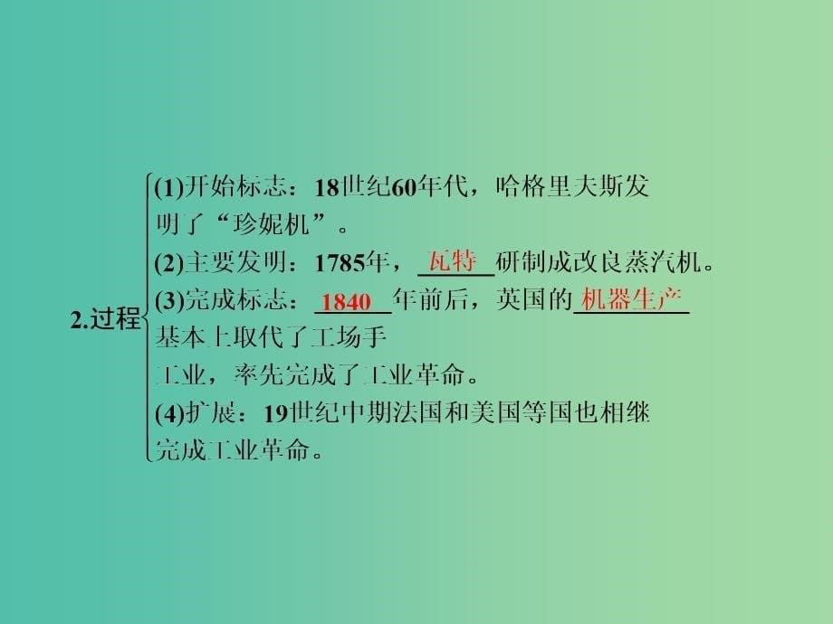 2019届高考历史一轮复习 第七单元 资本主义世界市场的形成和发展 26 第一次工业革命课件 新人教版.ppt_第5页