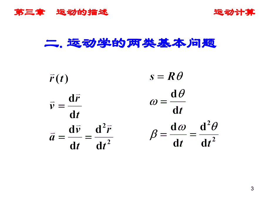 a133运动学两类问题相对运动_第3页