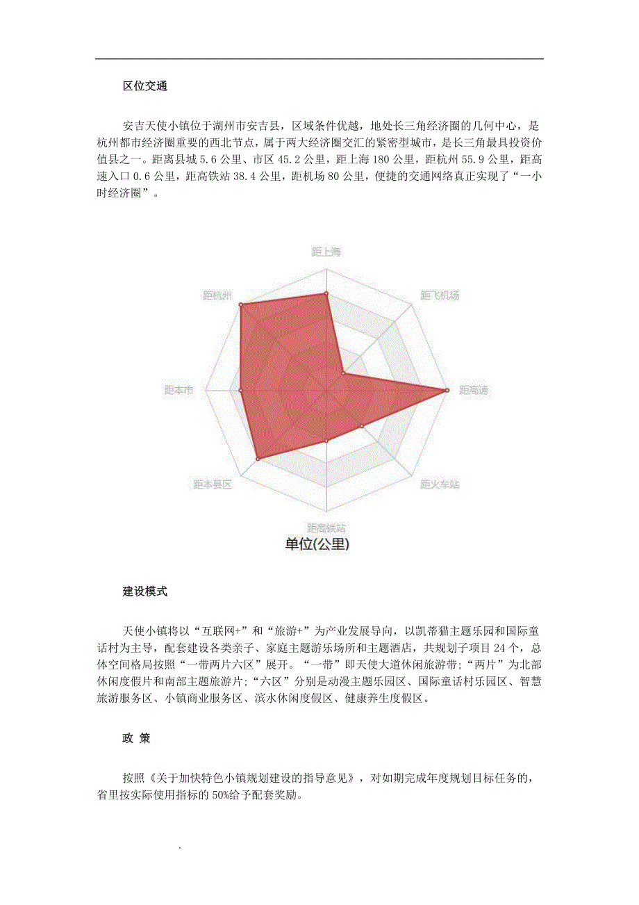 【特色小镇案例】安吉天使小镇案例分析.doc_第2页