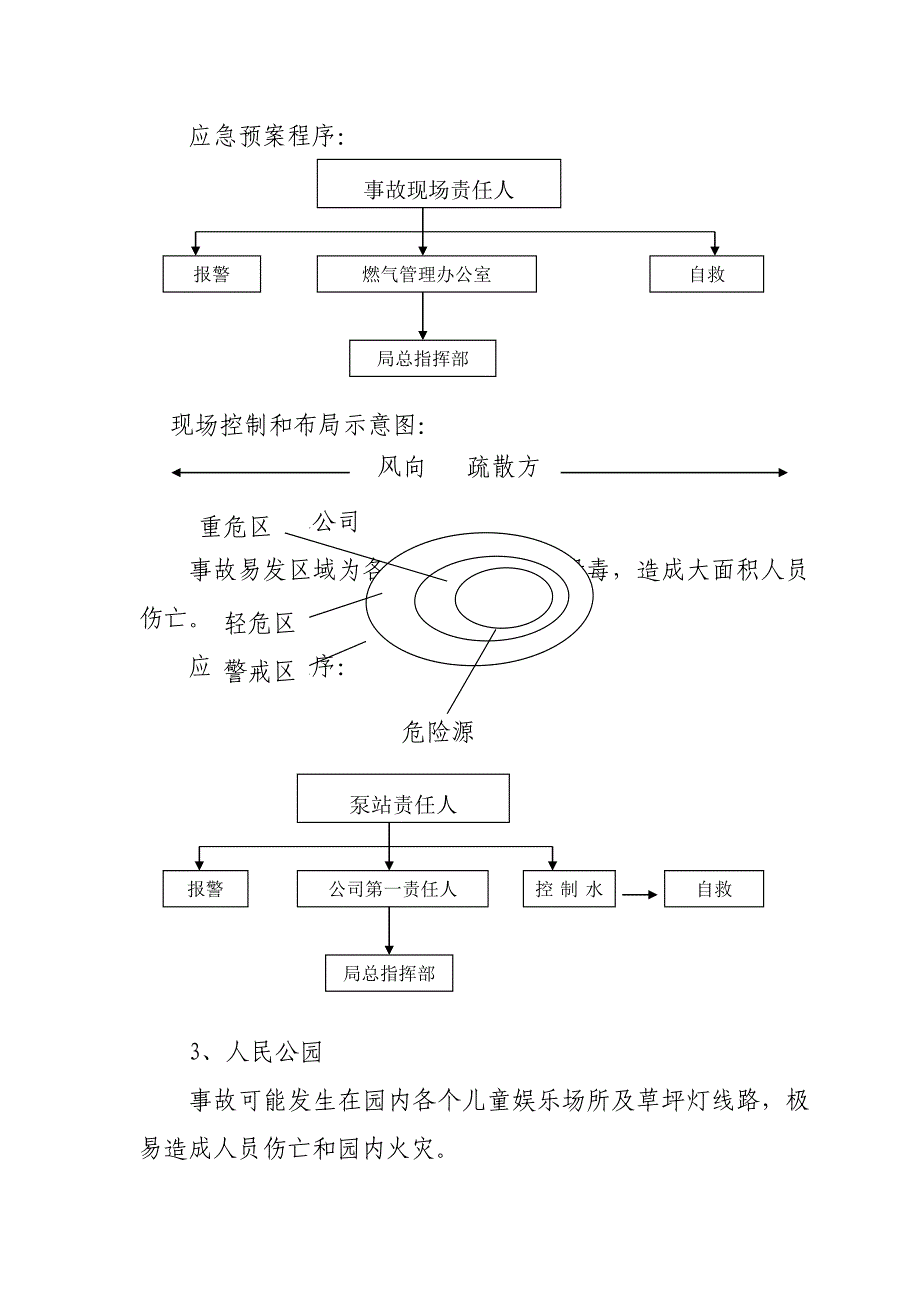 ##县建设局安全生产事故应急预案.doc_第2页