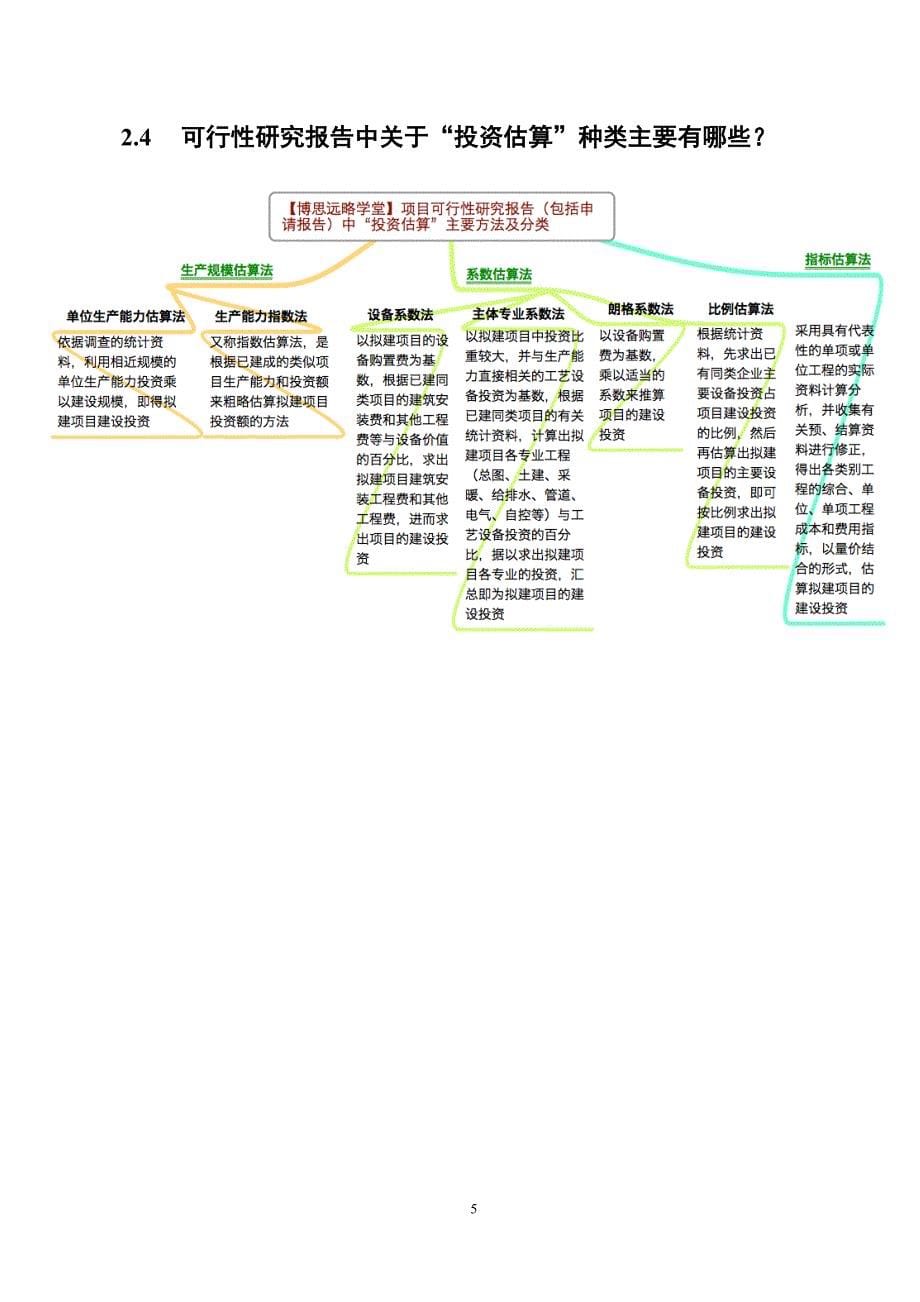 可行性研究报告基础知识总结_第5页