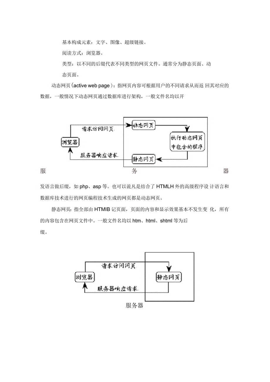 网页设计与制作(一)_第2页