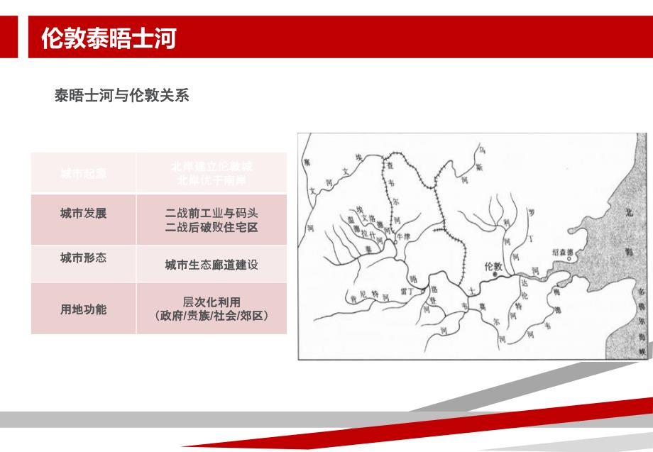 滨河更新案例(上海、伦敦、柏林)_第4页