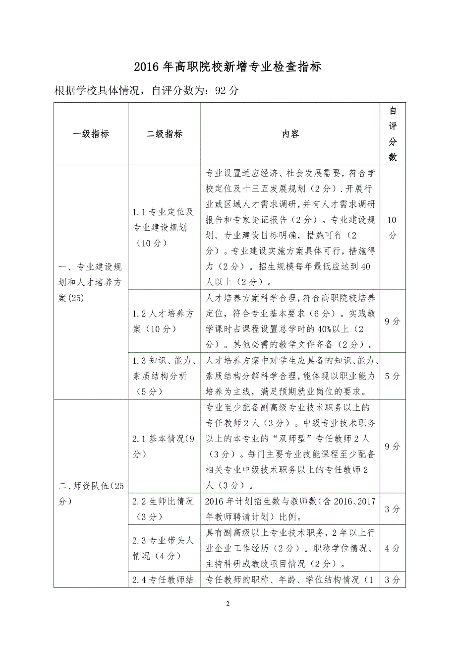 数字媒体艺术设计专业自查报告-珠海艺术职业学院_第2页