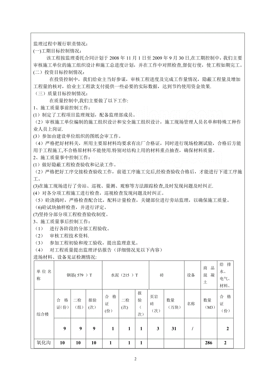 某污水处理厂工程监理质量评估报告-secret_第2页