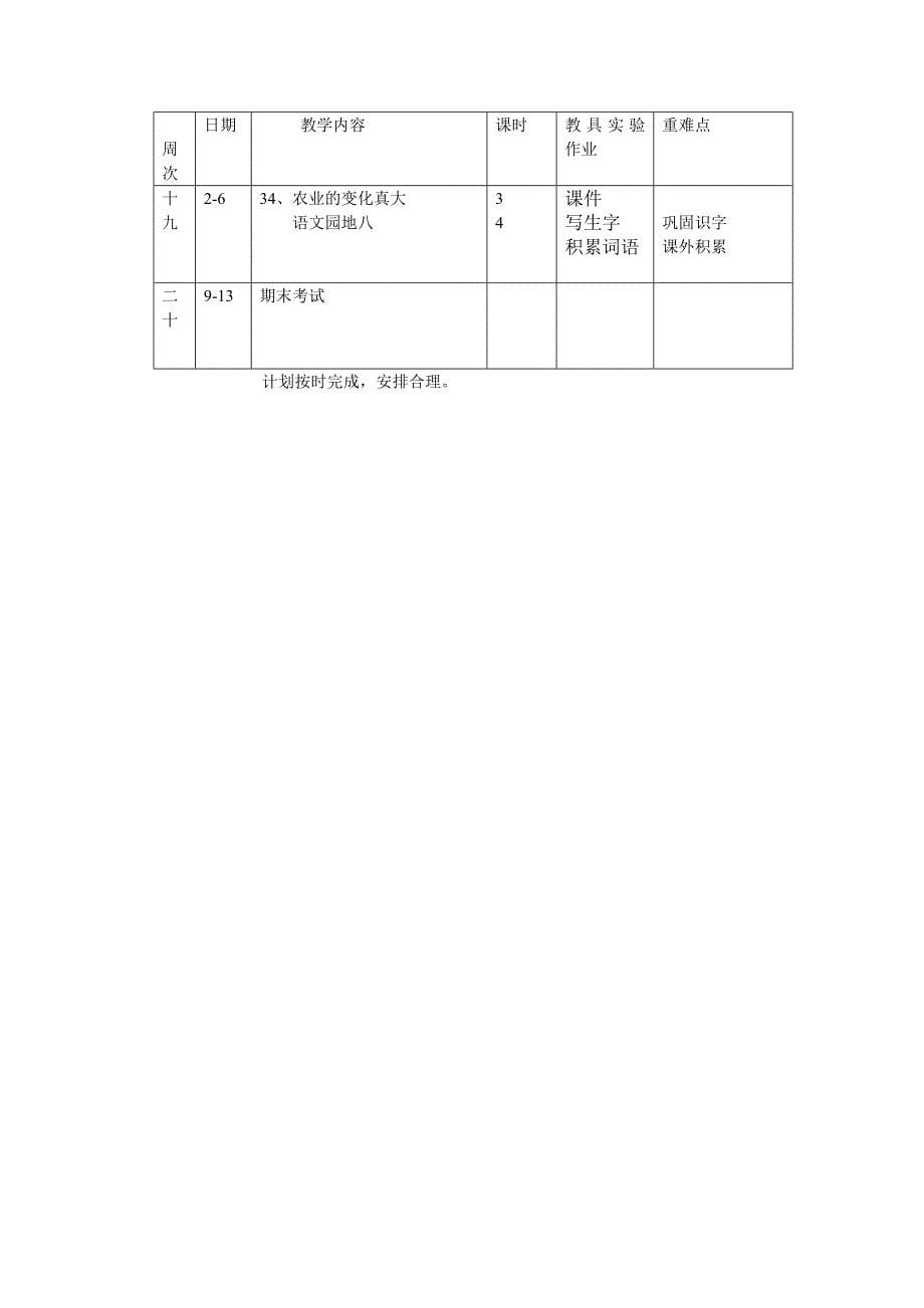 人教版二年级语文上册学期教学进度计划_第5页