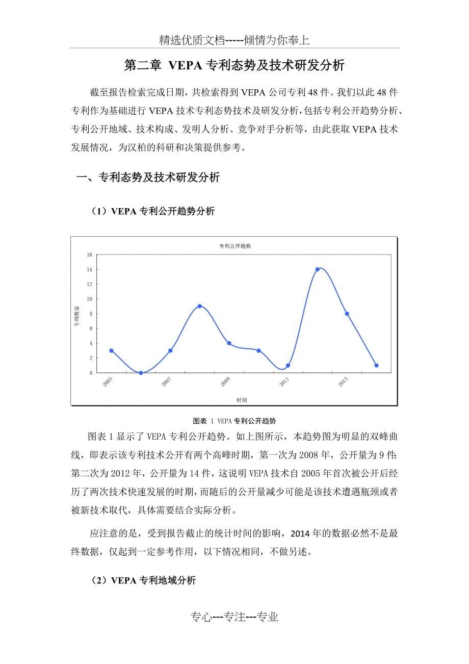 VEPA相关技术分析报告-(项目S15)报告_第5页