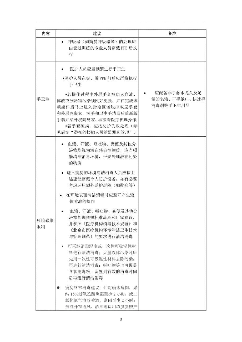 禽流感职业暴露人员防护指导原则_第5页