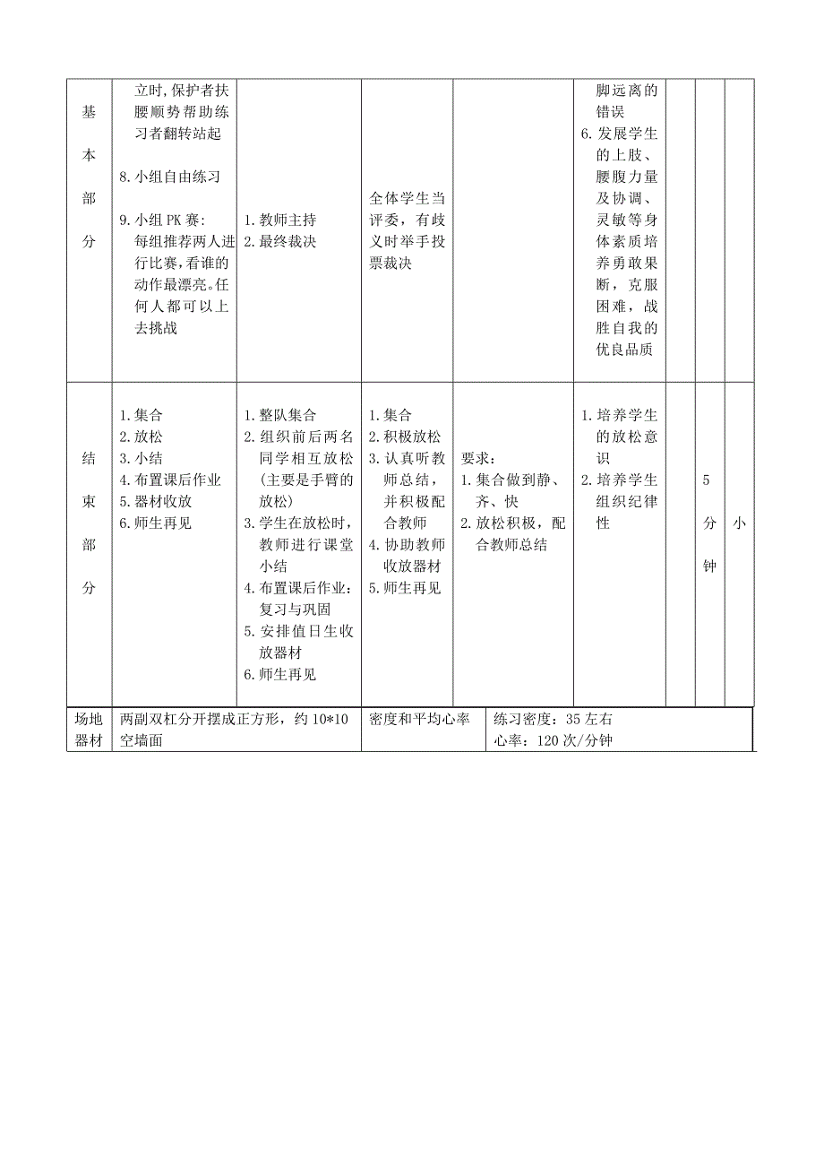 水平三六年级《侧手翻》教学设计.doc_第4页