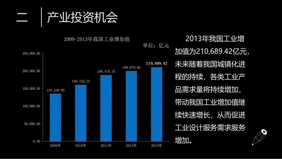 贵安新区西部设计产业园项目_第4页