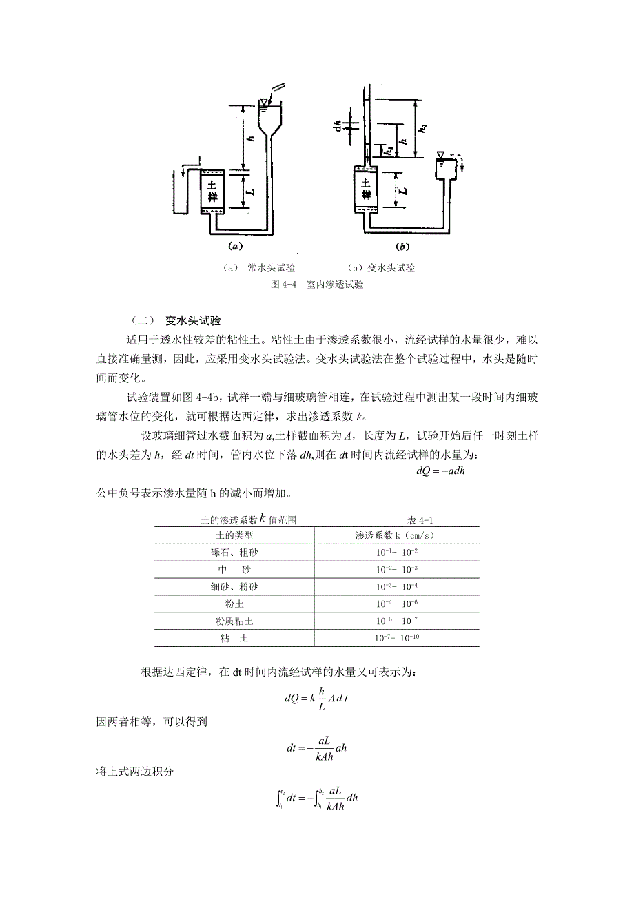 第4章 土的渗透性与土中渗流.doc_第5页