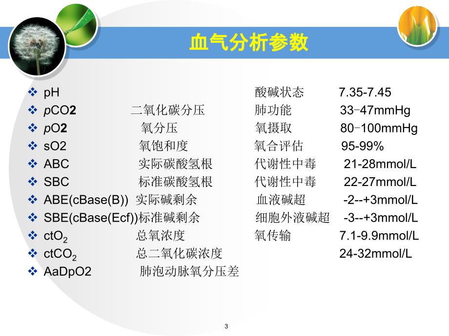 血气分析参数解读ppt课件_第2页