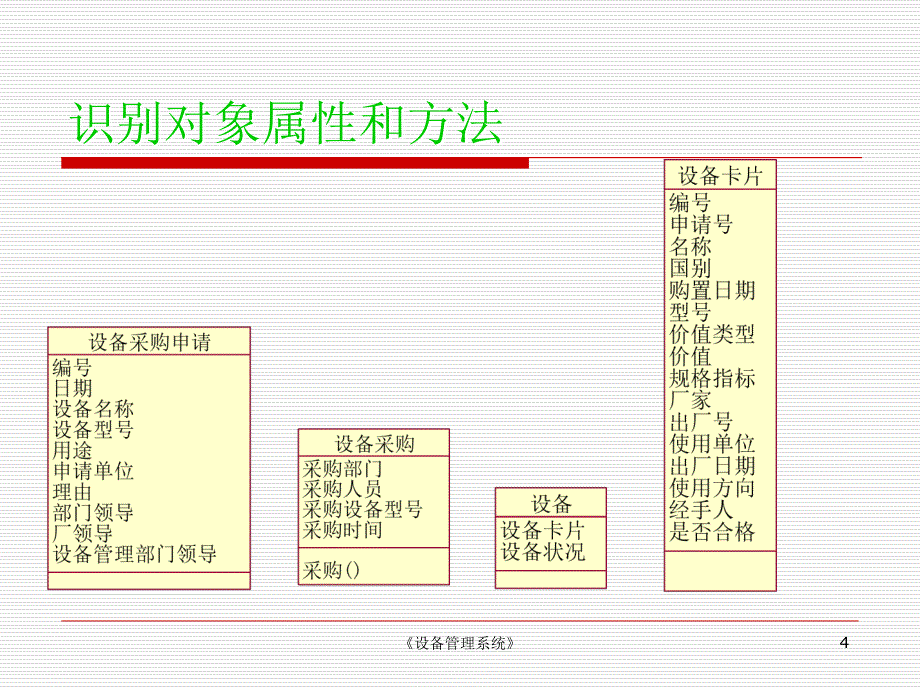 设备管理系统课件_第4页