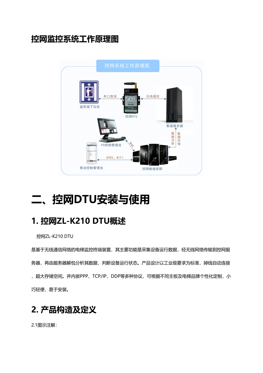 控网使用手册V1.1.docx_第3页