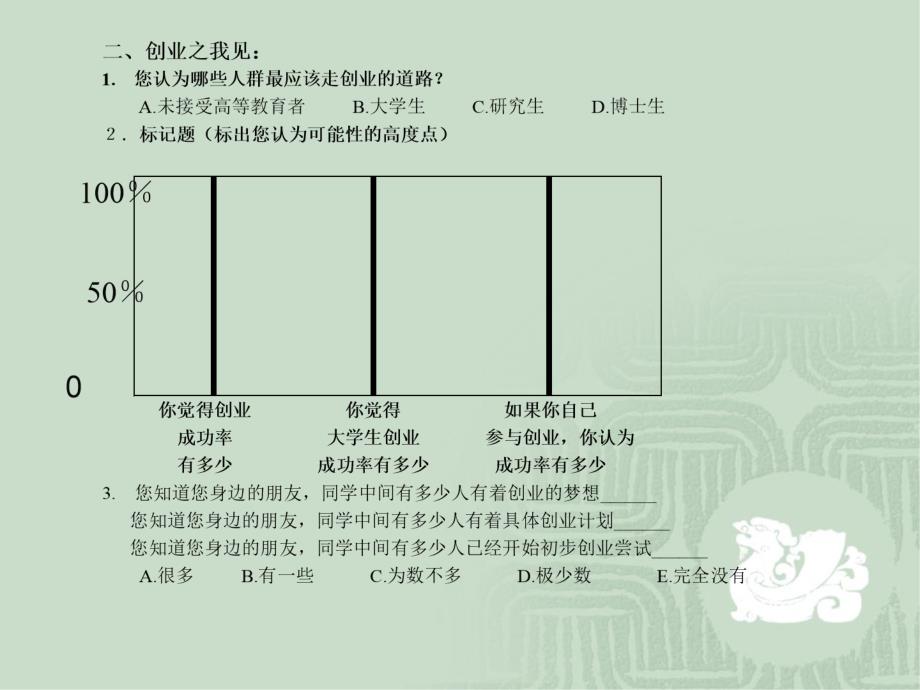 大学生创业意向调查.ppt_第4页