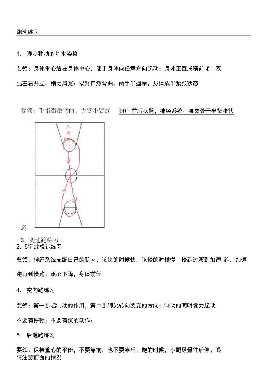 篮球训练脚步移动_第1页