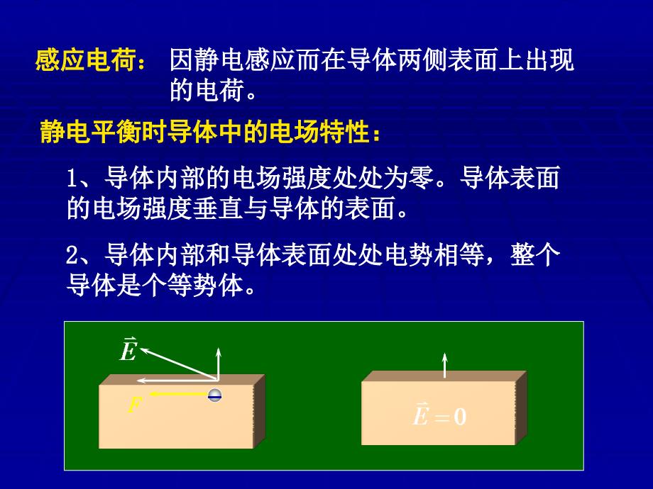 第6章静电场中的导体和介质课件_第3页