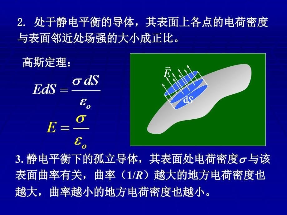 第6章静电场中的导体和介质课件_第5页