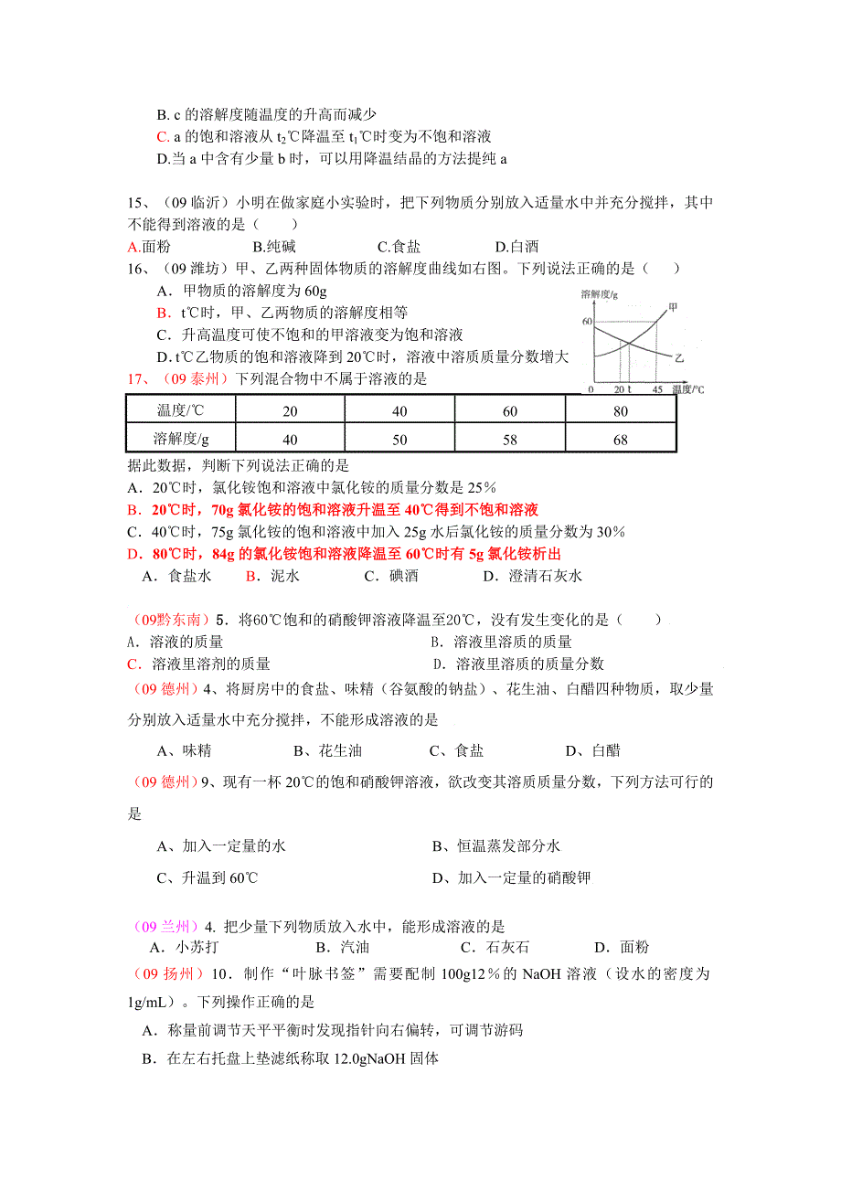 中考试题汇编之第九单元《溶液》_第3页