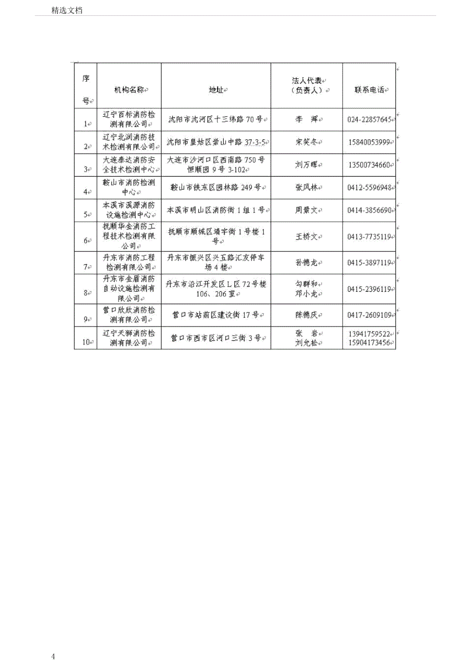 在沈阳设立消防检测公司.docx_第4页