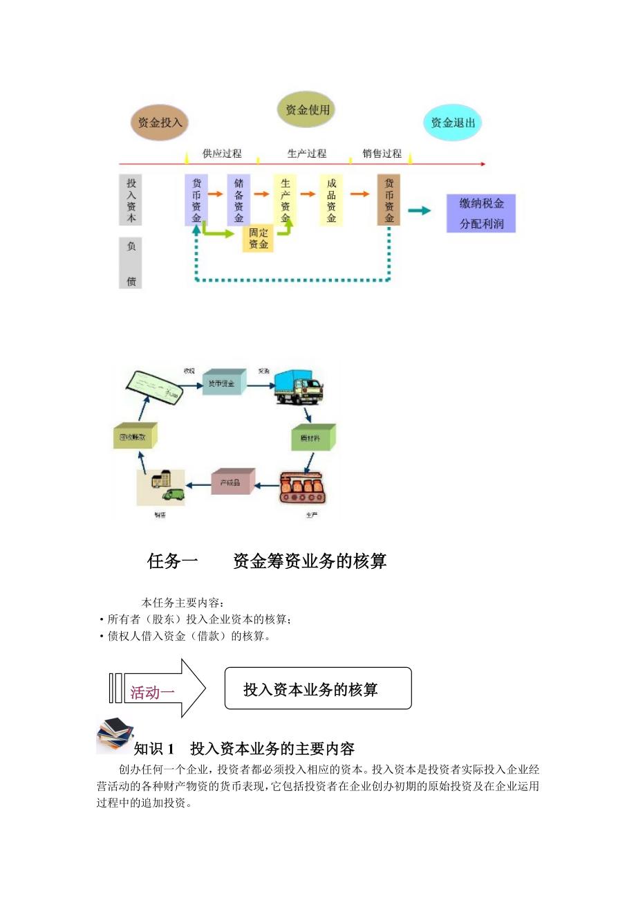 企业基本业务的核算基础会计_第2页