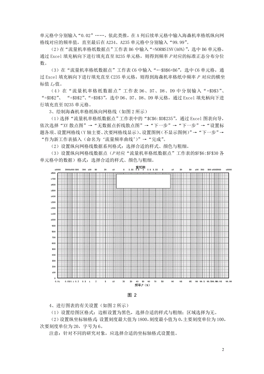 用Excel绘制水文计算海森机率格纸(上).doc_第2页