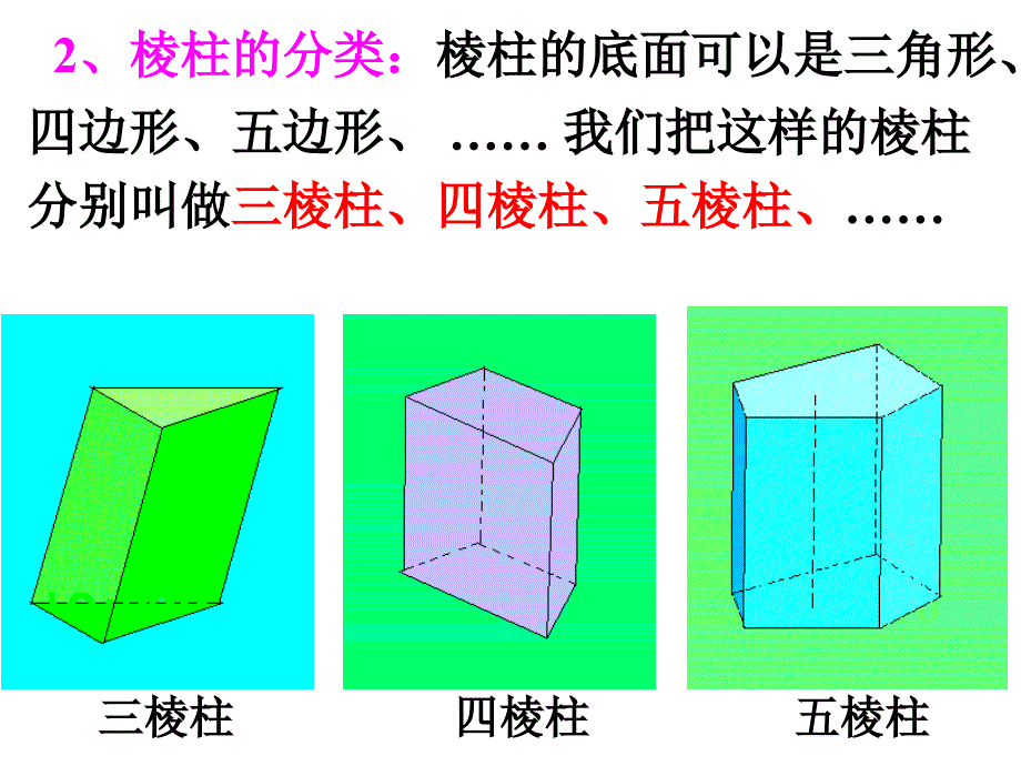 高一数学必修2空间几何体的结构.ppt_第4页