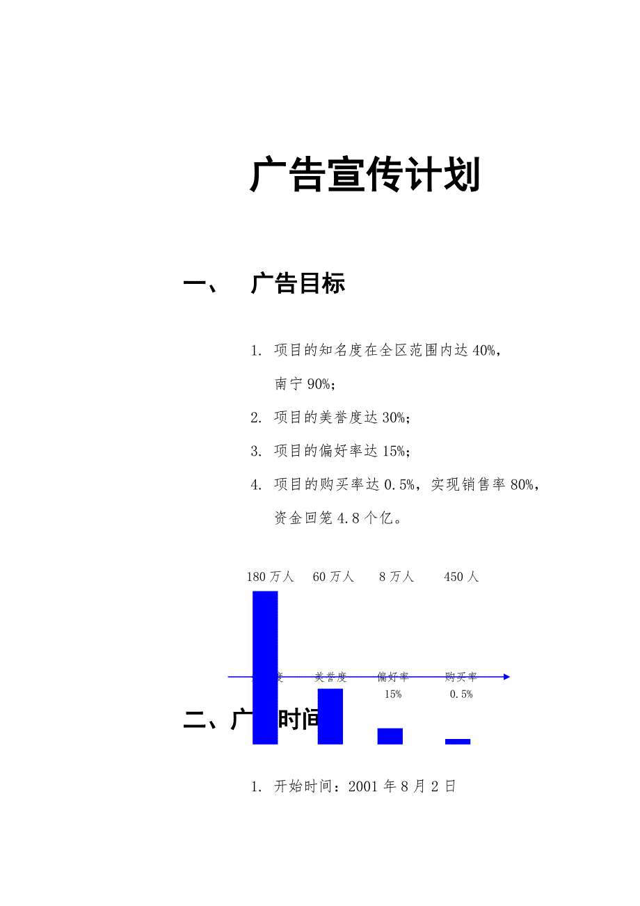 外滩新城营销方案_第2页