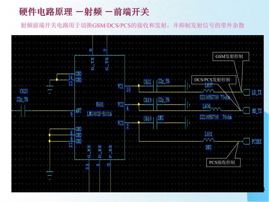 MTK平台手机硬件培训_第5页