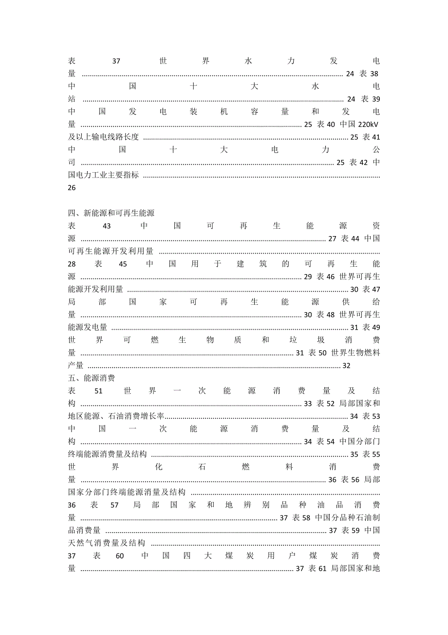 2023年能源数据_第3页