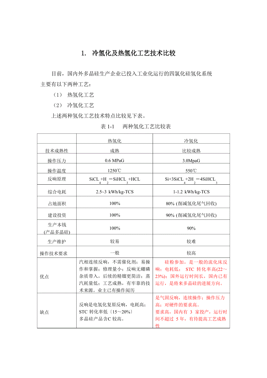 冷氢化工艺技术方案(成品版-修改)_第1页