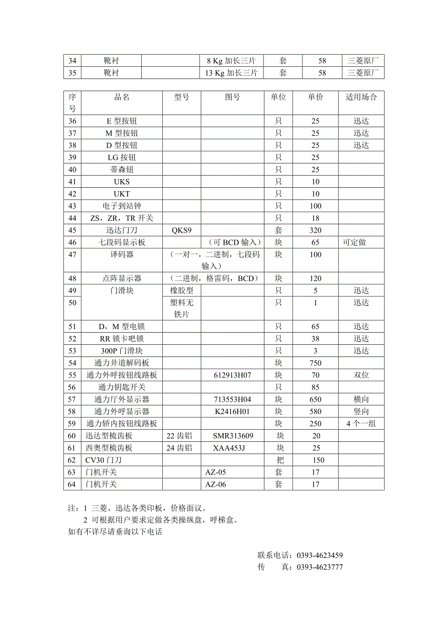 电梯零件价格表.doc_第2页