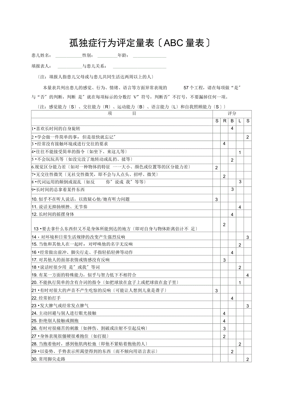 ABC自闭症行为检查量表_第1页