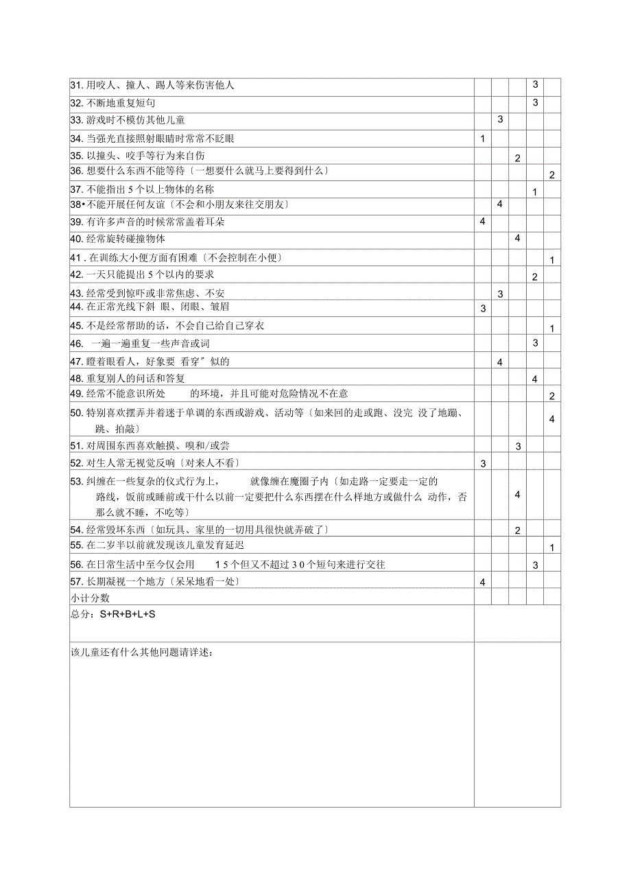 ABC自闭症行为检查量表_第2页