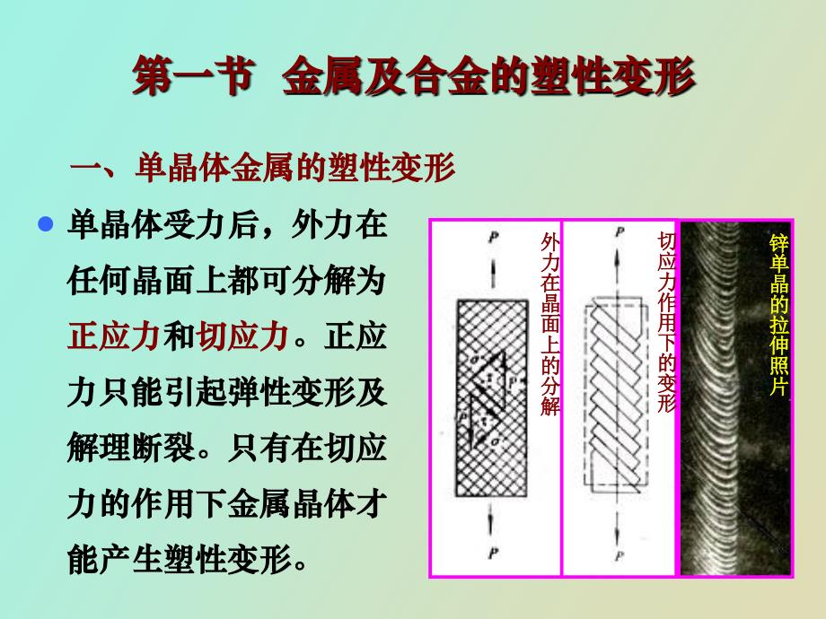 金属及合金的塑性变形和再结晶_第3页