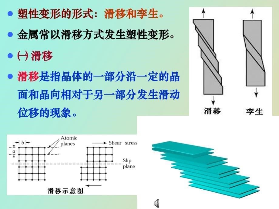 金属及合金的塑性变形和再结晶_第5页