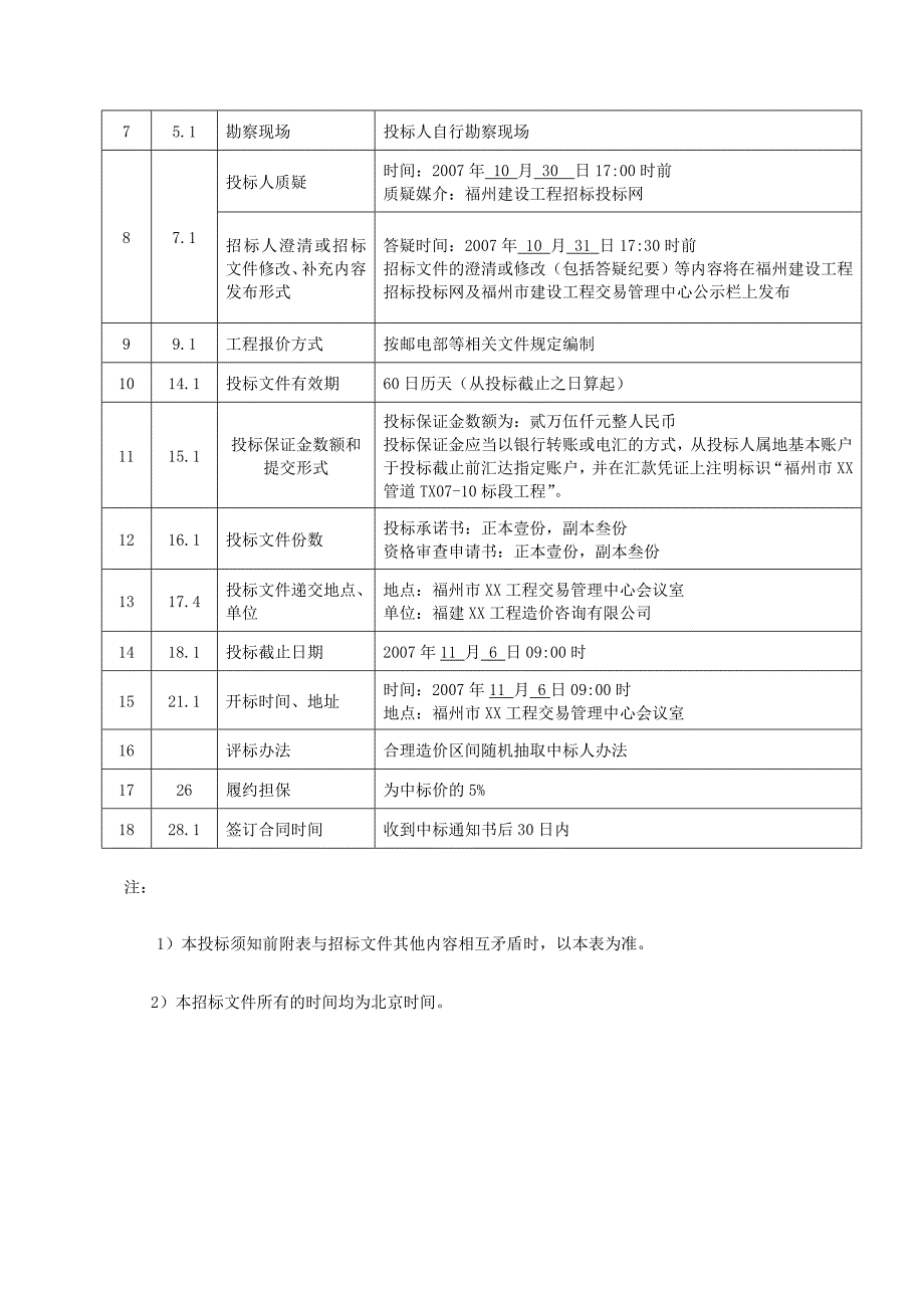 通信管道工程招标文件.doc_第4页