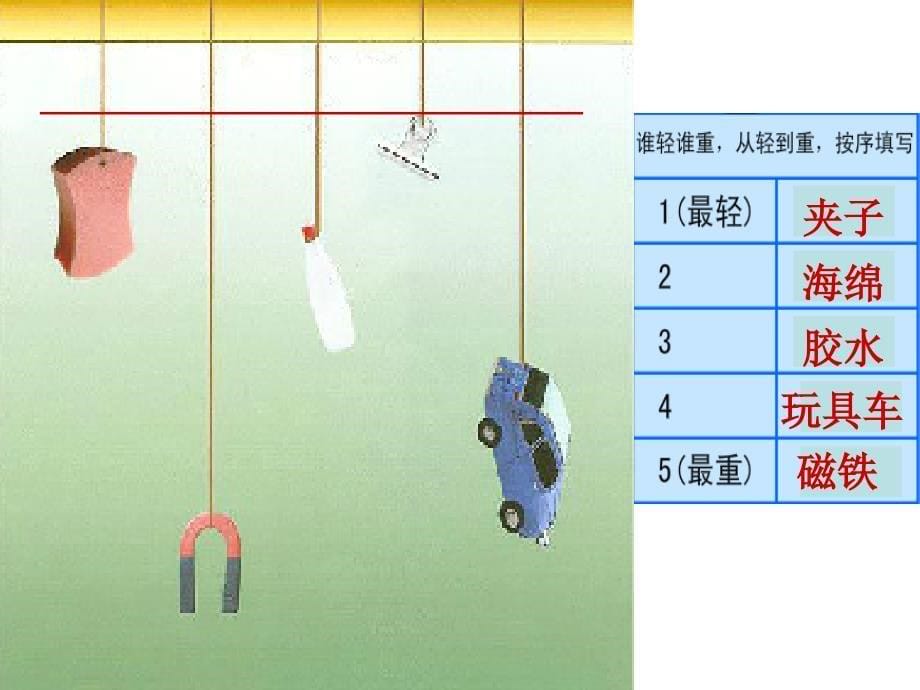 二年级下册数学课件-5.1轻与重▏沪教版 (1)_第5页