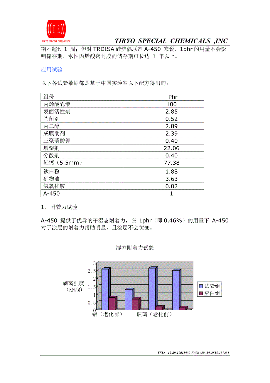 SiLinkTM硅烷偶联剂KH_第2页