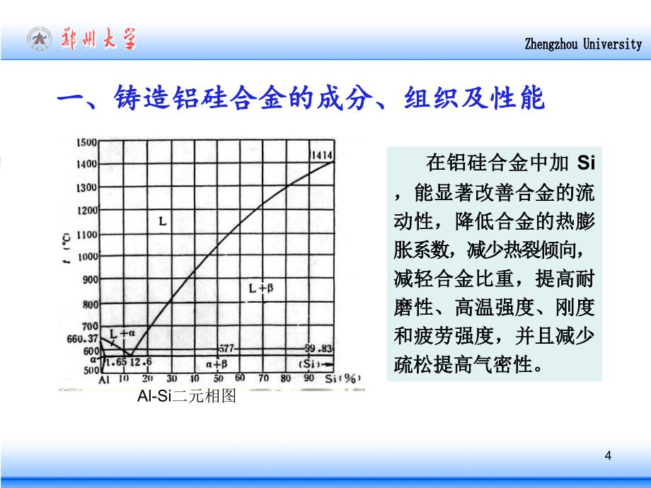 过共晶铸造铝硅合金及加工技术_第4页