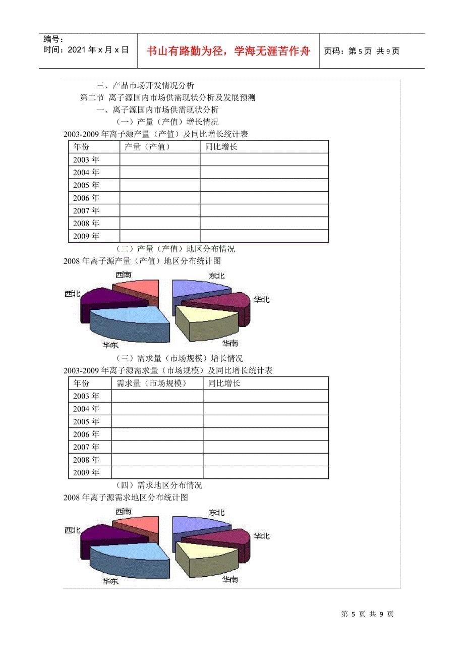 中国离子源市场分析报告_第5页