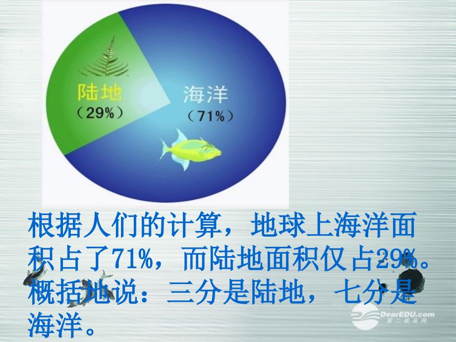 七年级地理上册海陆分布分析_第4页